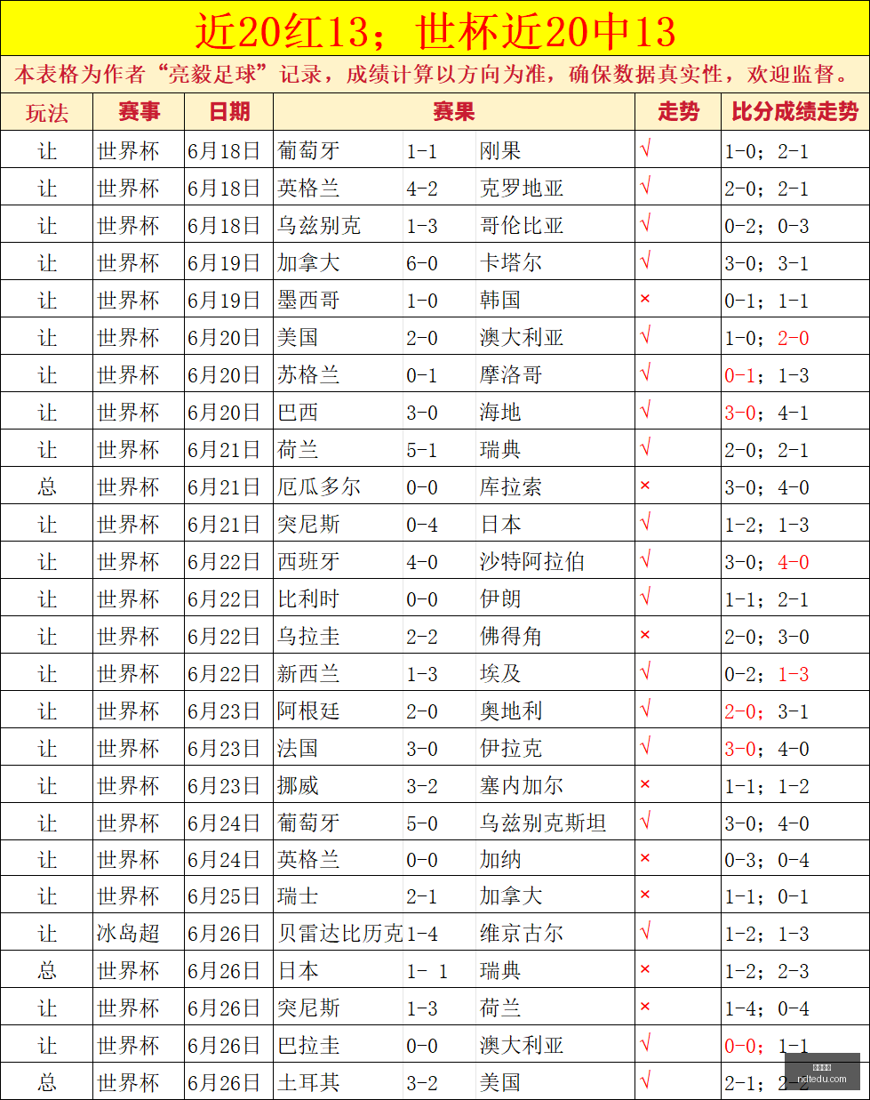开云网站,在线平台,网站建设,开云网站,在线平台,网站建设,SEO优化,网络营销,用户体验,网站设计,技术支持,开云,互联网服务