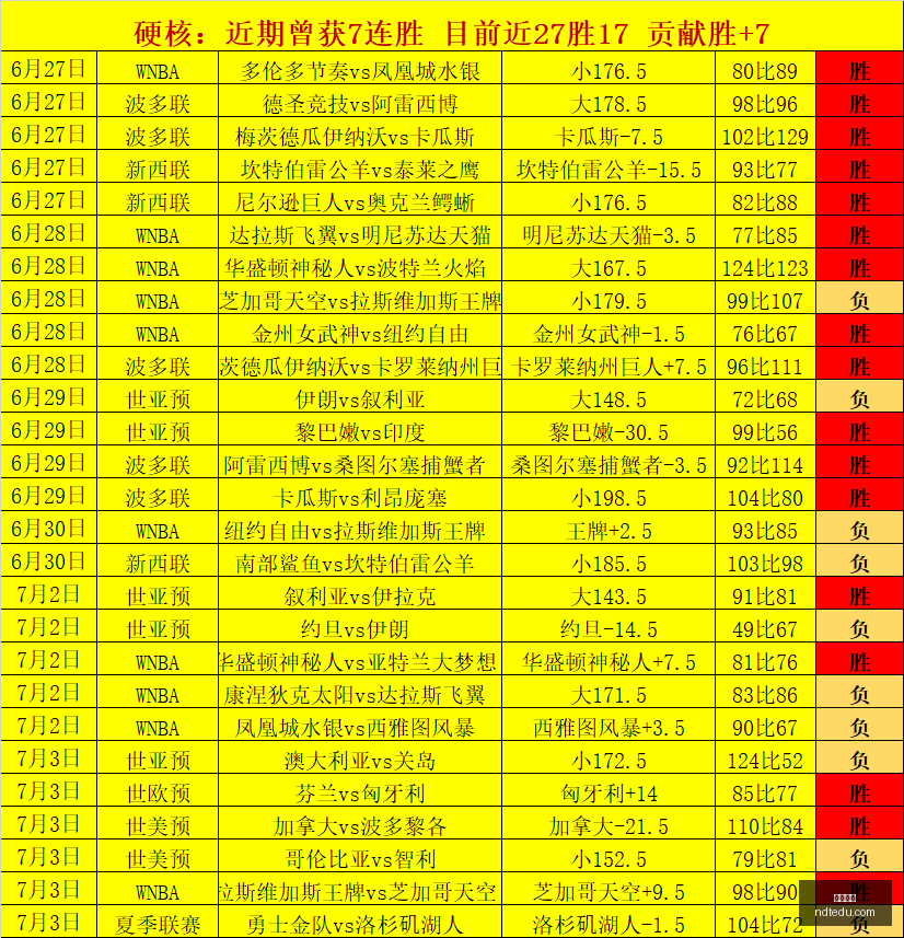 开云网站,在线平台,网站建设,开云网站,在线平台,网站建设,SEO优化,网络营销,用户体验,网站设计,技术支持,开云,互联网服务