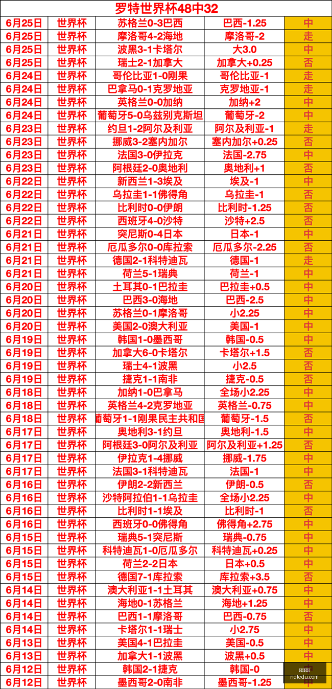 开云网站,在线平台,网站建设,开云网站,在线平台,网站建设,SEO优化,网络营销,用户体验,网站设计,技术支持,开云,互联网服务