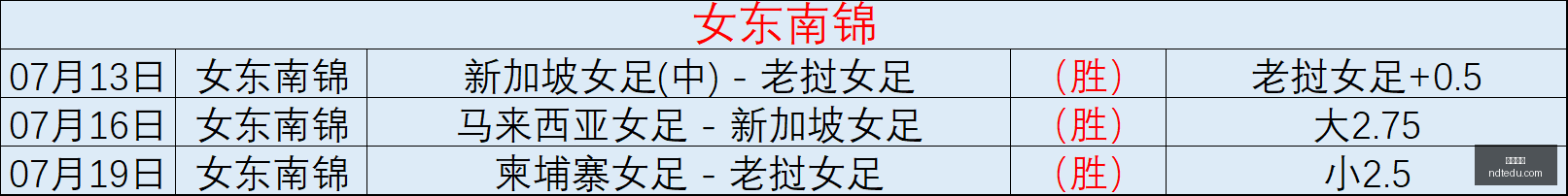 开云网站,在线平台,网站建设,开云网站,在线平台,网站建设,SEO优化,网络营销,用户体验,网站设计,技术支持,开云,互联网服务