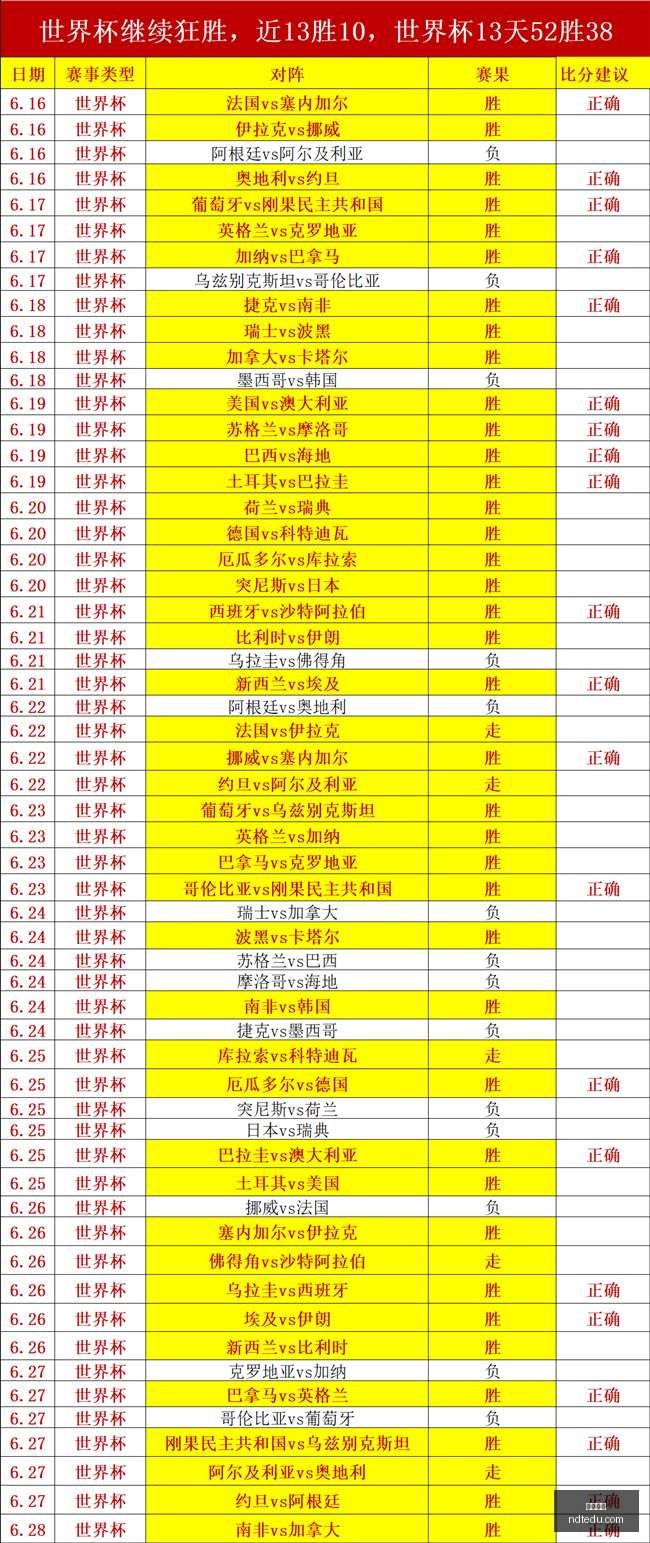 开云网站,在线平台,网站建设,开云网站,在线平台,网站建设,SEO优化,网络营销,用户体验,网站设计,技术支持,开云,互联网服务