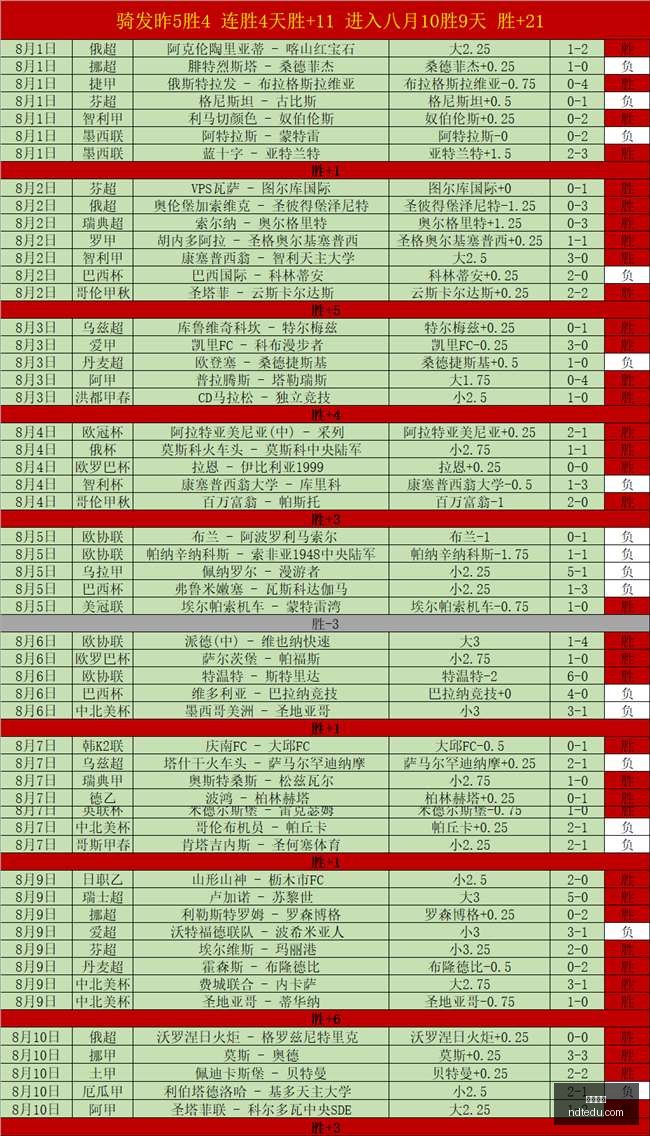 最新财经直,播技巧,全天候实时,开云网站,在线平台,网站建设,SEO优化,网络营销,用户体验,网站设计,技术支持,开云,互联网服务