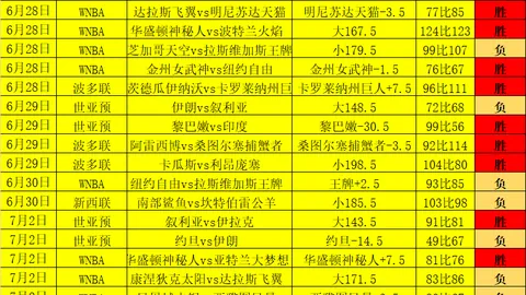 开云网站，网络营销， 094535 8